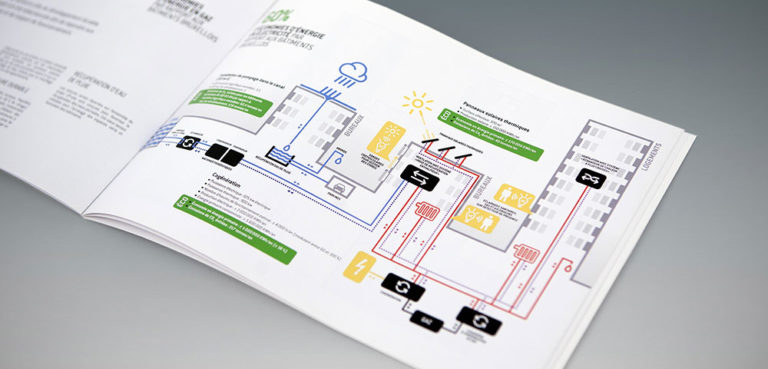 ATENOR_Brochure_Office_02