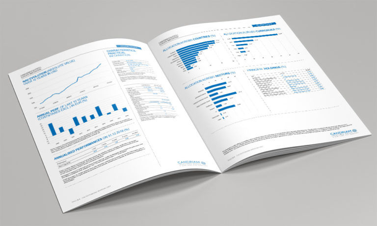 CAND_template-Equities_02